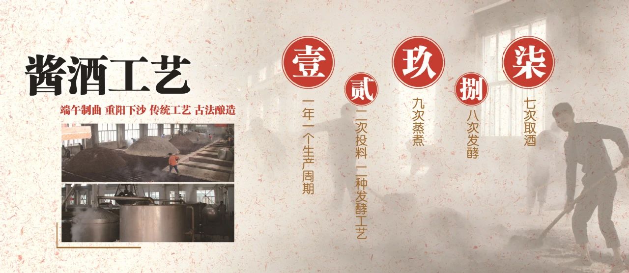 醬香型白酒到底有什么特點(diǎn)？醬香是個(gè)什么香？