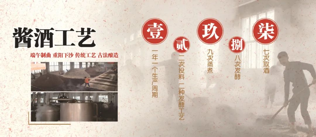 同一批酒，為什么喝起來口感有差異？