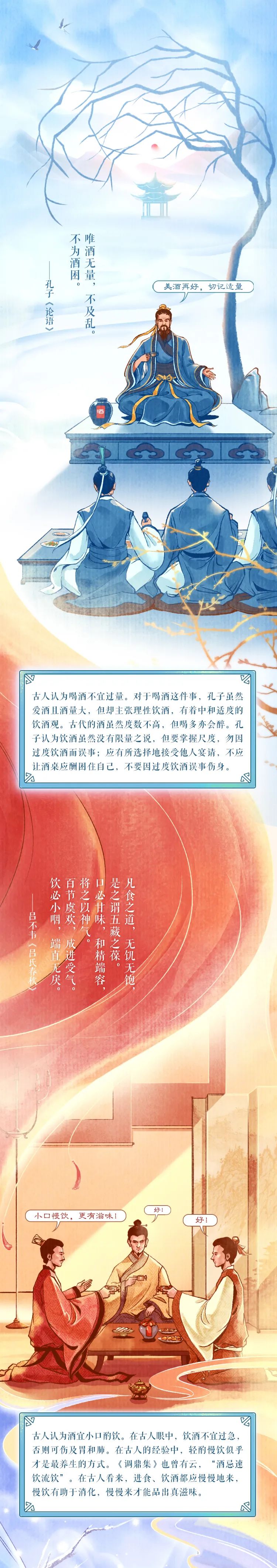 古人酒桌上的酌飲之道