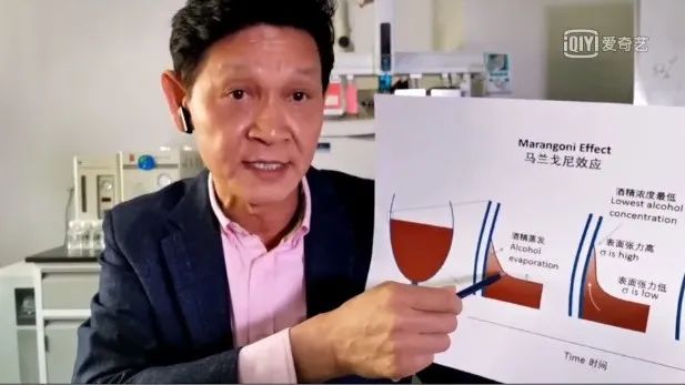 白酒掛杯現(xiàn)象怎么來的？通過掛杯可以判斷酒質(zhì)